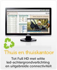 Dell Monitoren voor thuis en het thuiskantoor